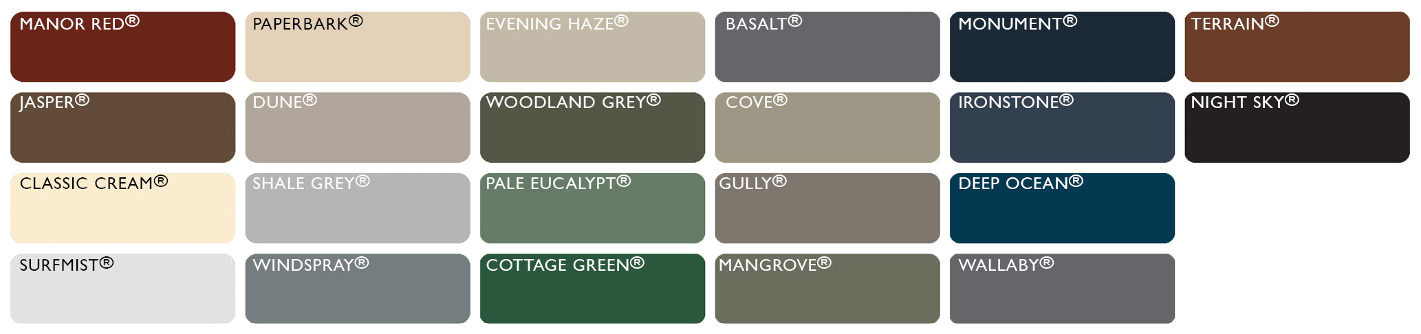Stramit Colorbond colour chart for SOL Home Improvements shade structures